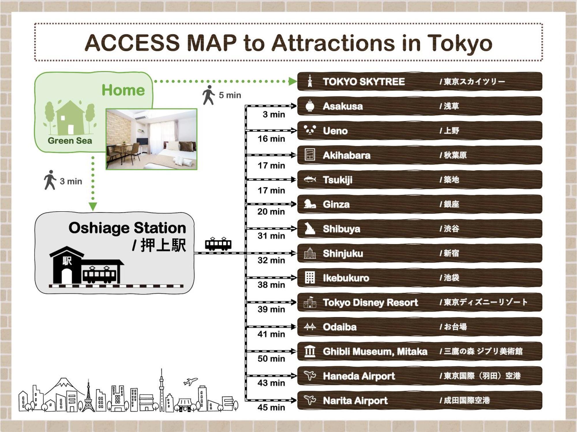 Apartamento Sea Oshiage 5f